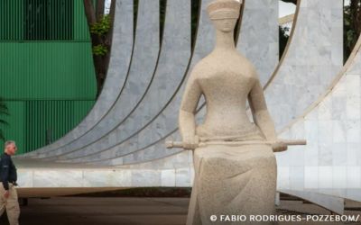 STF TEM MAIORIA PARCIAL PARA OBRIGAR POLÍCIA A INFORMAR SOBRE DIREITO AO SILÊNCIO EM ABORDAGENS